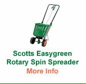 Scotts rotary spin spreader